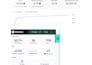 do youtube SEO for small channels to increase views